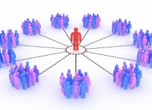 آداب حکمرانی